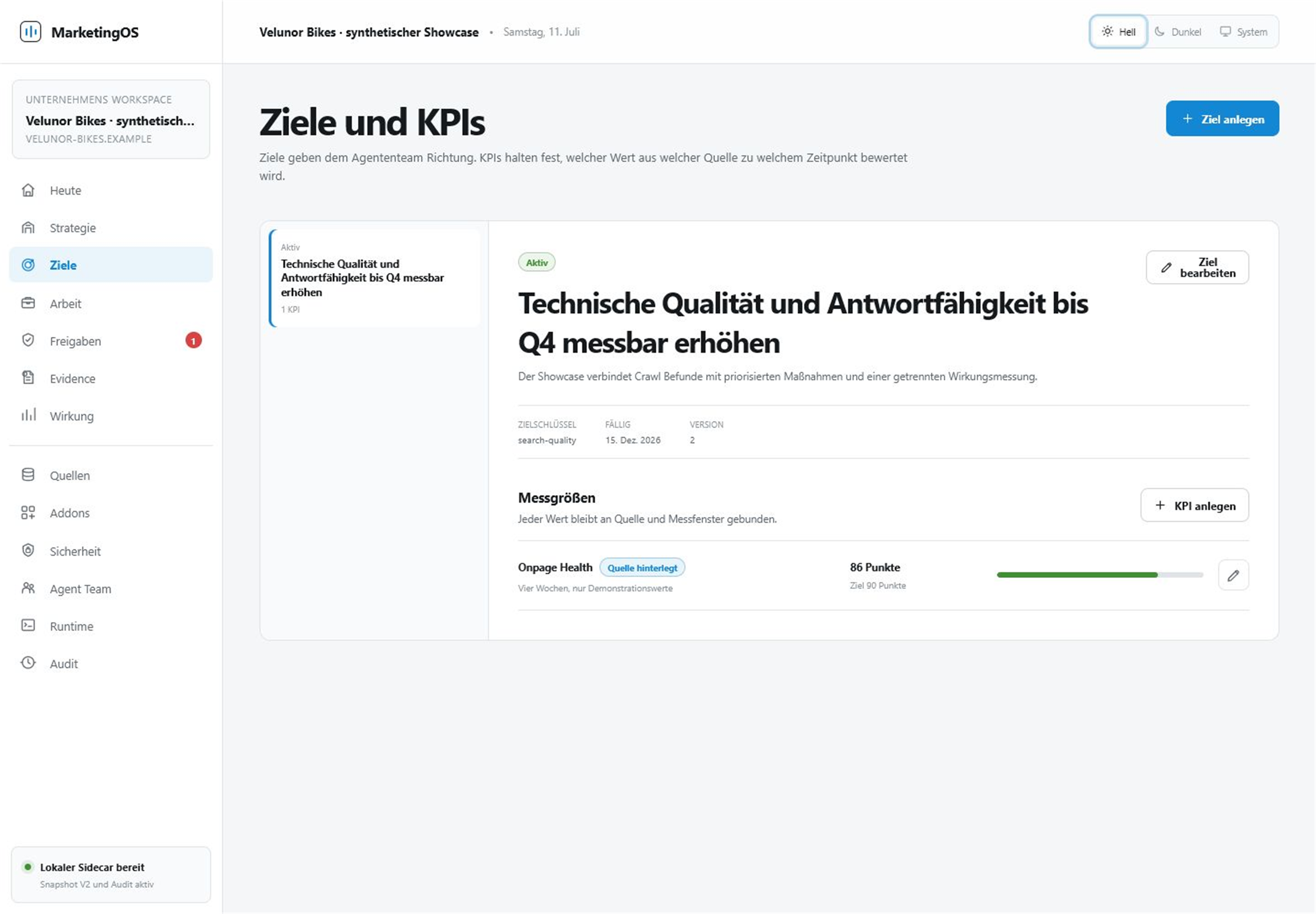 MarketingOS Ziele und KPI im synthetischen Velunor Bikes Showcase